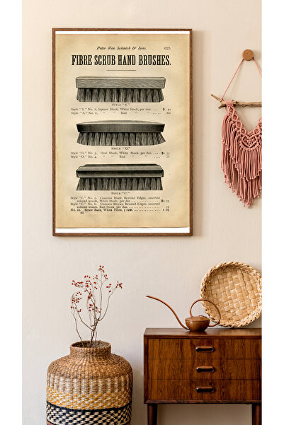 Postifull Vintage Theme Wall Poster, Laundry Room Poster, Frameless Poster, Aesthetics, Frameless Painting