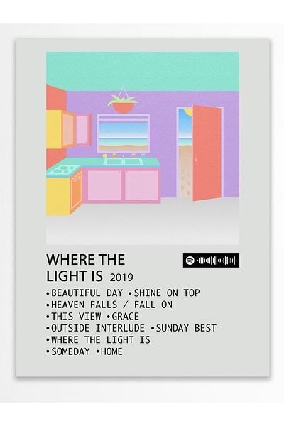Postifull Αφίσα άλμπουμ Polaroid συμβατή με Spotify - Διακόσμηση τοίχου - Χαρτί με παχιά επίστρωση - Χωρίς πλαίσιο