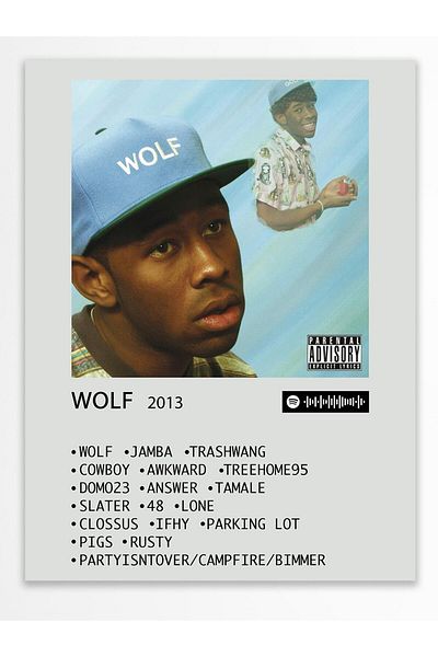 Postifull Αφίσα άλμπουμ Polaroid συμβατή με Spotify - Διακόσμηση τοίχου - Χαρτί με παχιά επίστρωση - Χωρίς πλαίσιο
