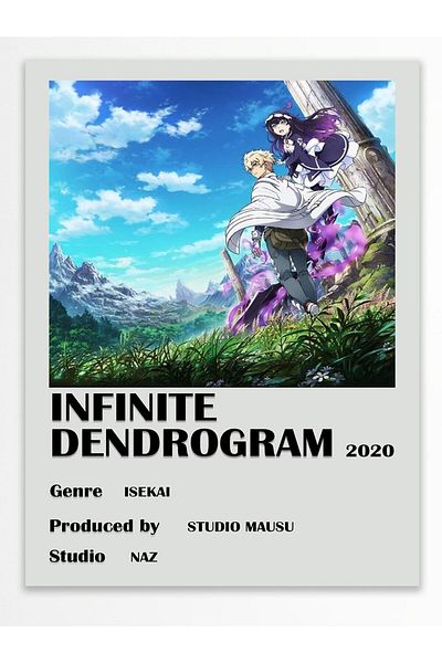Postifull Αφίσα Anime - Χαρτί με χοντρή επίστρωση, διακόσμηση Duar χωρίς πλαίσιο