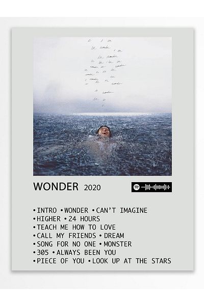 Postifull Αφίσα άλμπουμ Polaroid συμβατή με Spotify - Διακόσμηση τοίχου - Χαρτί με παχιά επίστρωση - Χωρίς πλαίσιο