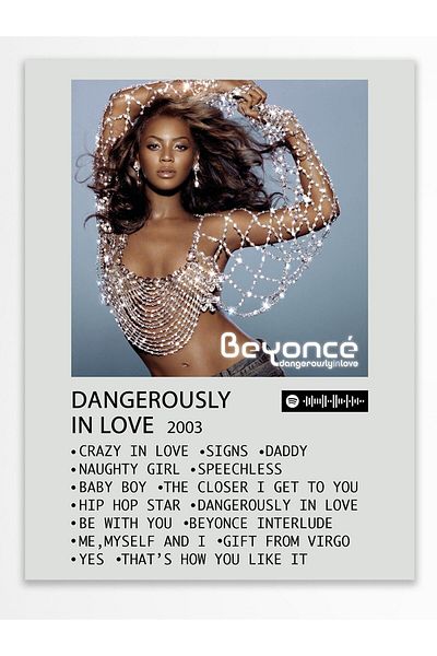 Postifull Αφίσα άλμπουμ Polaroid συμβατή με Spotify - Διακόσμηση τοίχου - Χαρτί με παχιά επίστρωση - Χωρίς πλαίσιο