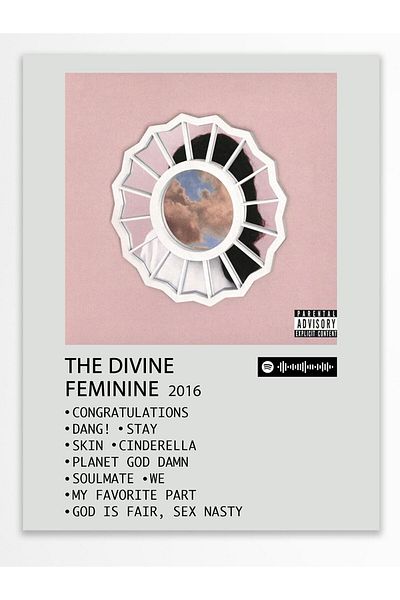 Postifull Αφίσα άλμπουμ Polaroid συμβατή με Spotify - Διακόσμηση τοίχου - Χαρτί με παχιά επίστρωση - Χωρίς πλαίσιο