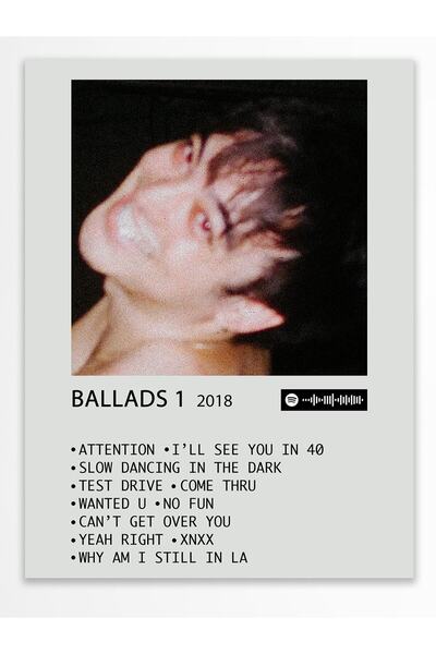 Postifull Αφίσα άλμπουμ Polaroid συμβατή με Spotify - Διακόσμηση τοίχου - Χαρ...