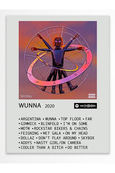Postifull Άλμπουμ Polaroid Αφίσα τοίχου - Συμβατή αφίσα με Spotify - Διακόσμηση τοίχου - Χαρτί με παχύ χρώμα - Χωρίς πλαίσιο