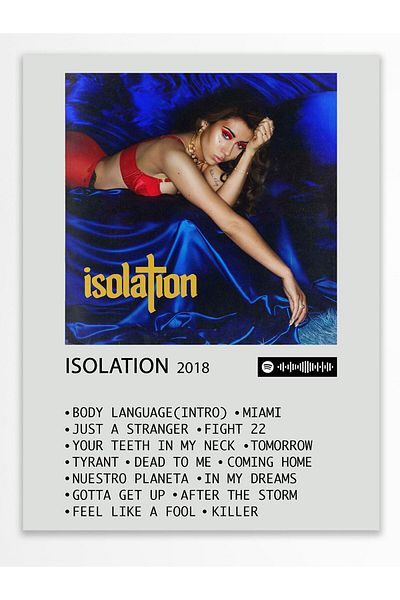 Postifull Άλμπουμ Polaroid Αφίσα τοίχου - Συμβατή αφίσα με Spotify - Διακόσμηση τοίχου - Χαρτί με παχιά επίστρωση - Χωρίς πλαίσιο