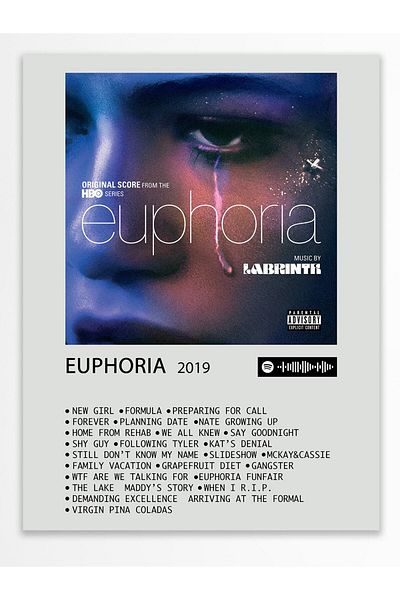 Postifull Άλμπουμ Polaroid Αφίσα τοίχου - Συμβατή αφίσα με Spotify - Διακόσμηση τοίχου - Χαρτί με παχιά επίστρωση - Χωρίς πλαίσιο