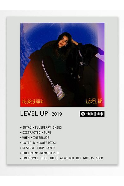 Postifull Αφίσα άλμπουμ Polaroid συμβατή με Spotify - Διακόσμηση τοίχου - Χαρτί με παχιά επίστρωση - Χωρίς πλαίσιο