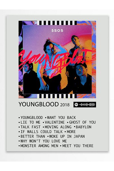 Postifull Αφίσα άλμπουμ Polaroid συμβατή με Spotify - Διακόσμηση τοίχου - Χαρτί με παχιά επίστρωση - Χωρίς πλαίσιο