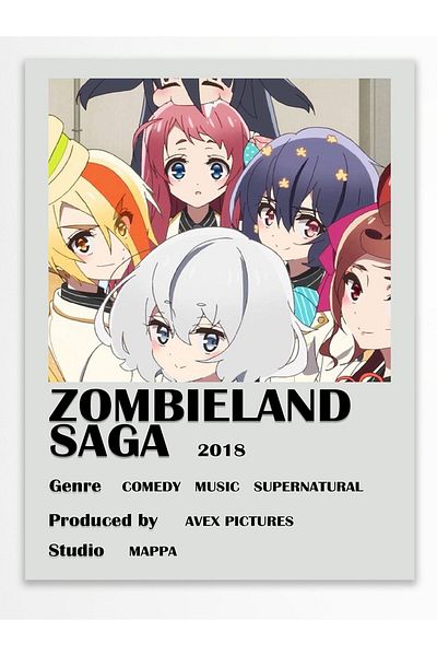 Postifull Poster Anime - Decor de perete Anime și Manga - Decor de cameră Anime - Fără încadrare - Hârtie de artă groasă