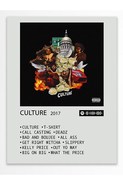 Postifull Αφίσα άλμπουμ Polaroid συμβατή με Spotify - Διακόσμηση τοίχου - Χαρτί με παχιά επίστρωση - Χωρίς πλαίσιο