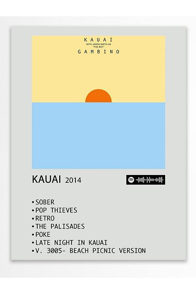 Postifull Αφίσα άλμπουμ Polaroid συμβατή με Spotify - Διακόσμηση τοίχου - Χαρτί με παχιά επίστρωση - Χωρίς πλαίσιο