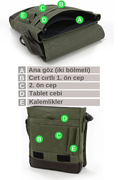 Old Cotton Cross Strap Postman Shoulder School Tablet Bag Water Resistant Waxed Canvas - 7112