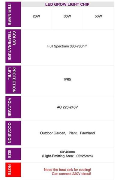 Profisher Tam Spektrumlu Led Cob Çip Topraksız Tarım Bitki Büyütme 50w 220v