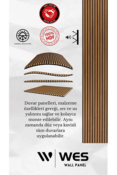 Wes Profil Wall Panel Akustik Panel Teak