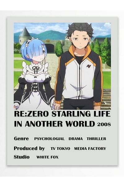 Postifull Αφίσα Anime - Διακόσμηση τοίχου Anime And Manga - Διακόσμηση δωματίου Anime - Χωρίς πλαίσιο - Χαρτί με παχιά επίστρωση