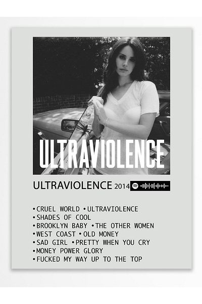 Postifull Άλμπουμ Polaroid Αφίσα τοίχου - Συμβατή αφίσα με Spotify - Διακόσμηση τοίχου - Χαρτί με παχιά επίστρωση - Χωρίς πλαίσιο