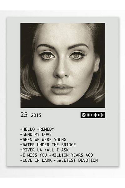 Postifull Αφίσα άλμπουμ Polaroid συμβατή με Spotify - Διακόσμηση τοίχου - Χαρτί με παχιά επίστρωση - Χωρίς πλαίσιο