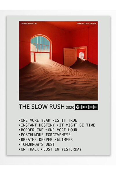 Postifull Albüm Polaroid Duvar Posteri - Spotify Uyumlu Poster - Duvar Dekoru...