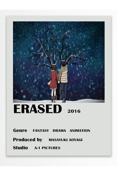 Postifull Αφίσα Anime - Χαρτί με χοντρή επίστρωση, διακόσμηση Duar χωρίς πλαίσιο