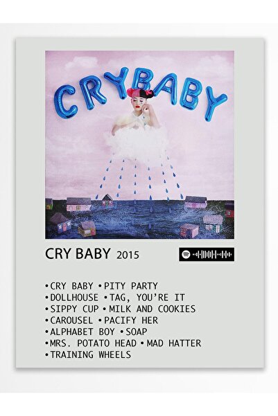 Postifull Αφίσα άλμπουμ Polaroid συμβατή με Spotify - Διακόσμηση τοίχου - Χαρ...