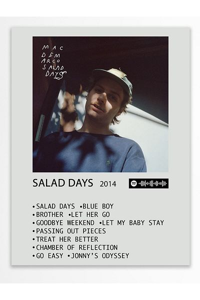Postifull Αφίσα άλμπουμ Polaroid συμβατή με Spotify - Διακόσμηση τοίχου - Χαρτί με παχιά επίστρωση - Χωρίς πλαίσιο