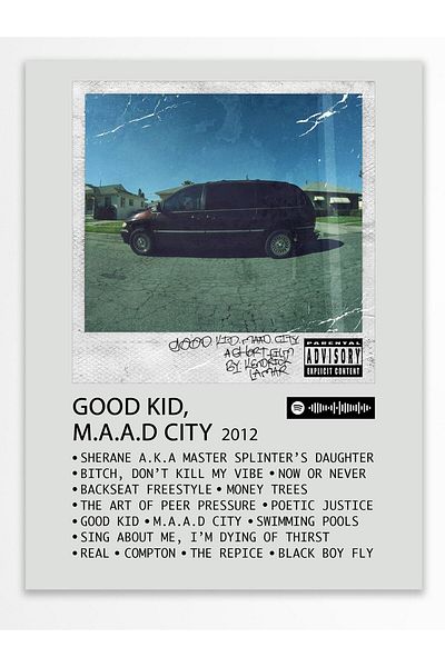 Postifull Αφίσα άλμπουμ Polaroid συμβατή με Spotify - Διακόσμηση τοίχου - Χαρτί με παχιά επίστρωση - Χωρίς πλαίσιο