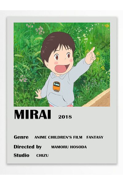 Postifull Αφίσα Anime - Χαρτί με χοντρή επίστρωση, διακόσμηση Duar χωρίς πλαίσιο