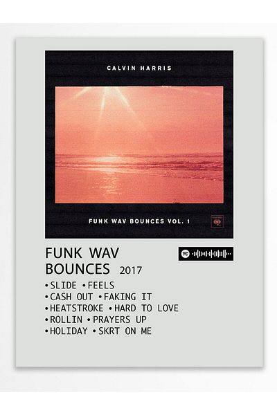Postifull Αφίσα άλμπουμ Polaroid συμβατή με Spotify - Διακόσμηση τοίχου - Χαρτί με παχιά επίστρωση - Χωρίς πλαίσιο