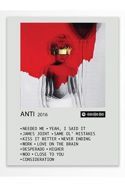 Postifull Αφίσα άλμπουμ Polaroid συμβατή με Spotify - Διακόσμηση τοίχου - Χαρτί με παχιά επίστρωση - Χωρίς πλαίσιο