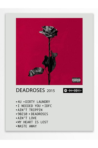 Postifull Αφίσα άλμπουμ Polaroid συμβατή με Spotify - Διακόσμηση τοίχου - Χαρτί με παχιά επίστρωση - Χωρίς πλαίσιο