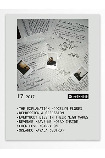 Postifull Άλμπουμ Polaroid Αφίσα τοίχου - Συμβατή αφίσα με Spotify - Διακόσμη...