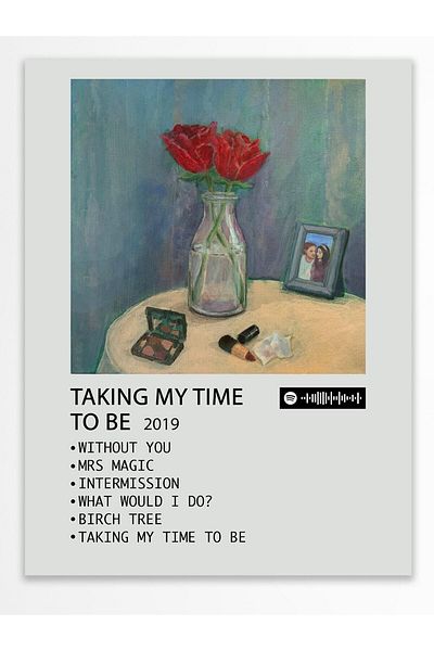 Postifull Άλμπουμ Polaroid Αφίσα τοίχου - Συμβατή αφίσα με Spotify - Διακόσμηση τοίχου - Χαρτί με παχιά επίστρωση - Χωρίς πλαίσιο