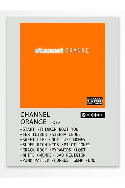 Postifull Αφίσα άλμπουμ Polaroid συμβατή με Spotify - Διακόσμηση τοίχου - Χαρτί με παχιά επίστρωση - Χωρίς πλαίσιο