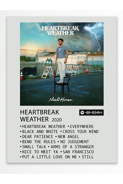 Postifull Αφίσα άλμπουμ Polaroid συμβατή με Spotify - Διακόσμηση τοίχου - Χαρτί με παχιά επίστρωση - Χωρίς πλαίσιο