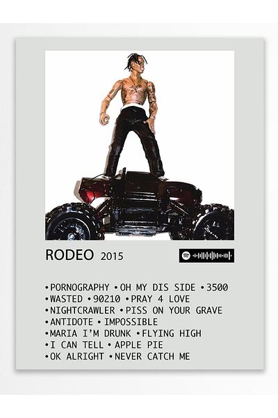 Postifull Άλμπουμ Polaroid Αφίσα τοίχου - Συμβατή αφίσα με Spotify - Διακόσμηση τοίχου - Χαρτί με παχιά επίστρωση - Χωρίς πλαίσιο