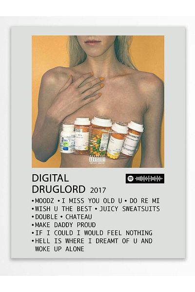 Postifull Άλμπουμ Polaroid Αφίσα τοίχου - Συμβατή αφίσα με Spotify - Διακόσμηση τοίχου - Χαρτί με παχιά επίστρωση - Χωρίς πλαίσιο