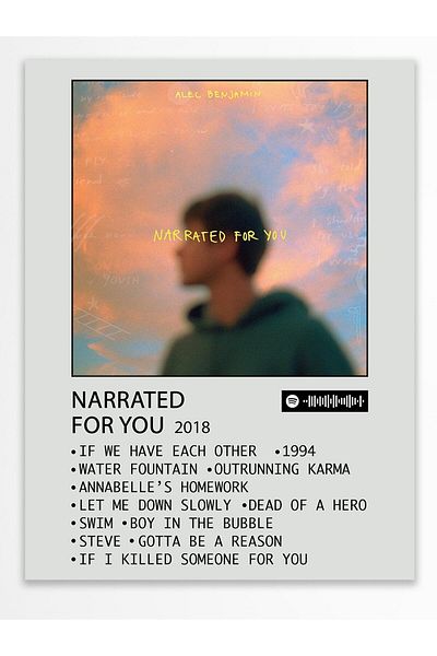 Postifull Αφίσα άλμπουμ Polaroid συμβατή με Spotify - Διακόσμηση τοίχου - Χαρτί με παχιά επίστρωση - Χωρίς πλαίσιο