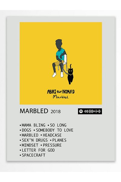 Postifull Αφίσα άλμπουμ Polaroid συμβατή με Spotify - Διακόσμηση τοίχου - Χαρτί με παχιά επίστρωση - Χωρίς πλαίσιο
