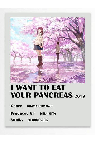 Postifull Αφίσα Anime - Διακόσμηση τοίχου Anime And Manga - Διακόσμηση δωματίου Anime - Χωρίς πλαίσιο - Χαρτί με παχιά επίστρωση