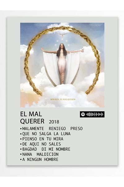 Postifull Αφίσα άλμπουμ Polaroid συμβατή με Spotify - Διακόσμηση τοίχου - Χαρτί με παχιά επίστρωση - Χωρίς πλαίσιο