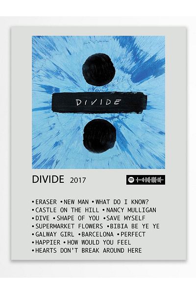 Postifull Αφίσα άλμπουμ Polaroid συμβατή με Spotify - Διακόσμηση τοίχου - Χαρτί με παχιά επίστρωση - Χωρίς πλαίσιο