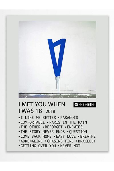 Postifull Αφίσα άλμπουμ Polaroid συμβατή με Spotify - Διακόσμηση τοίχου - Χαρτί με παχιά επίστρωση - Χωρίς πλαίσιο