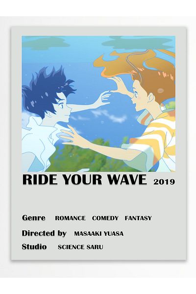 Postifull Αφίσα Anime - Χαρτί με χοντρή επίστρωση, διακόσμηση Duar χωρίς πλαίσιο
