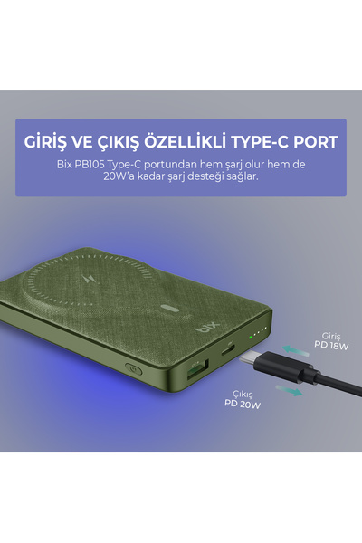 Bix Pb105 10000mah Stand Özellikli Pd20w Type-c Usb-a 15w Kablosuz Hızlı Şarj Led Göstergeli powerbank