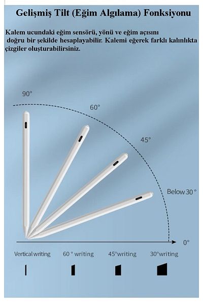 Loges Apple iPad Compatible Capacitive Palm Rejection Magnetic Stylus - Tilt Featured Drawing Pen