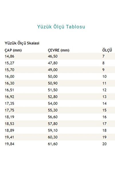 KAR DİAMOND 925 Ayar Gümüş Rodyum Kaplama Pırlanta Modeli 7 Tek Taşlı Yüzük -Sertifikalı
