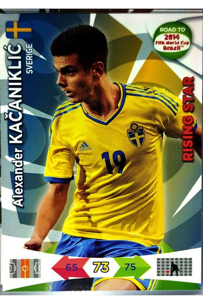 Panini Alexander KA?ANIKLI?RISING STAR ROAD TO BRASIL