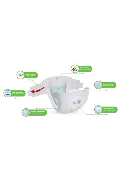 Vidy حفاضات أطفال مقاس 2 ميني بريميوم 132 قطعة 66×2 عبوة اقتصادية/3-6 كجم/مانعة للتسرب ومضادة للحساسية