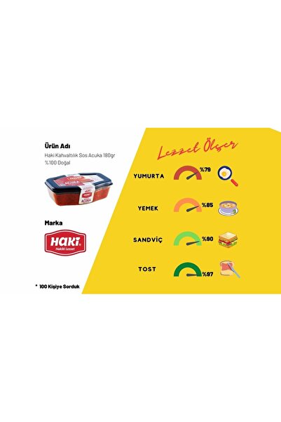 HAKİ Kahvaltılık Sos Acuka 180gr 3'lü